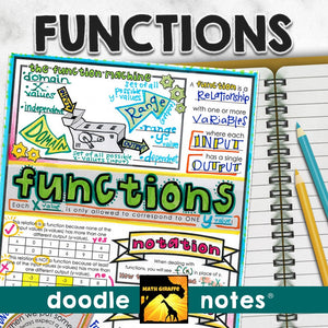 Functions Doodle Notes domain range