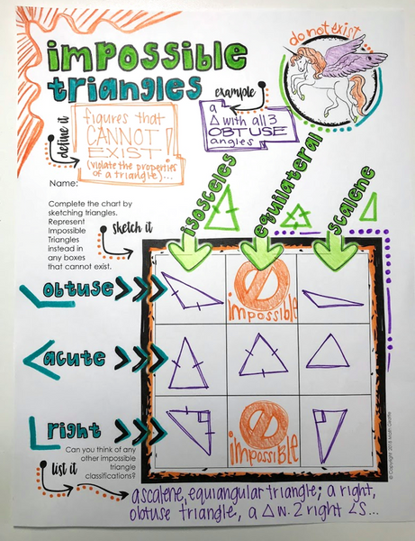 Triangles Doodle Notes pre-algebra