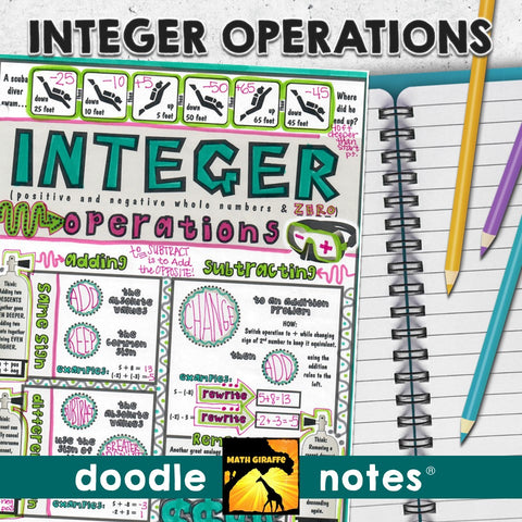 Doodle Notes – Math Giraffe Shop