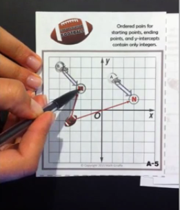 Linear Equations Football Game math