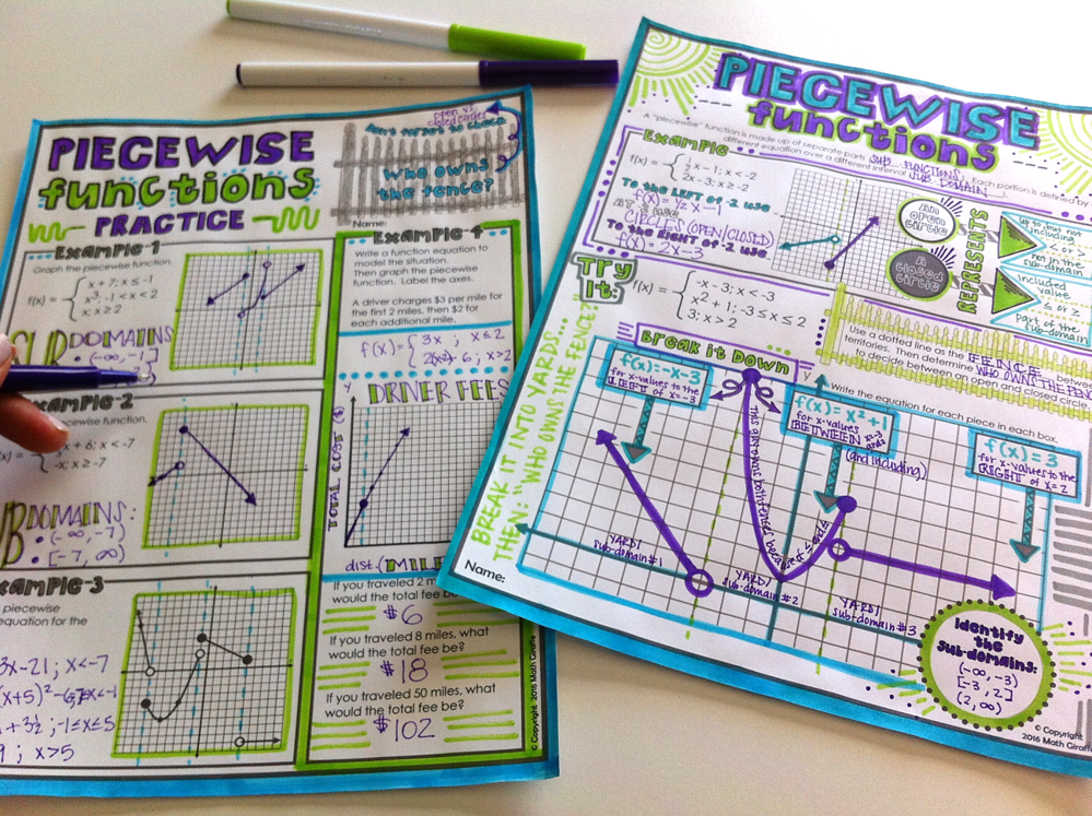 Piecewise Functions Doodle Notes – Math Giraffe Shop