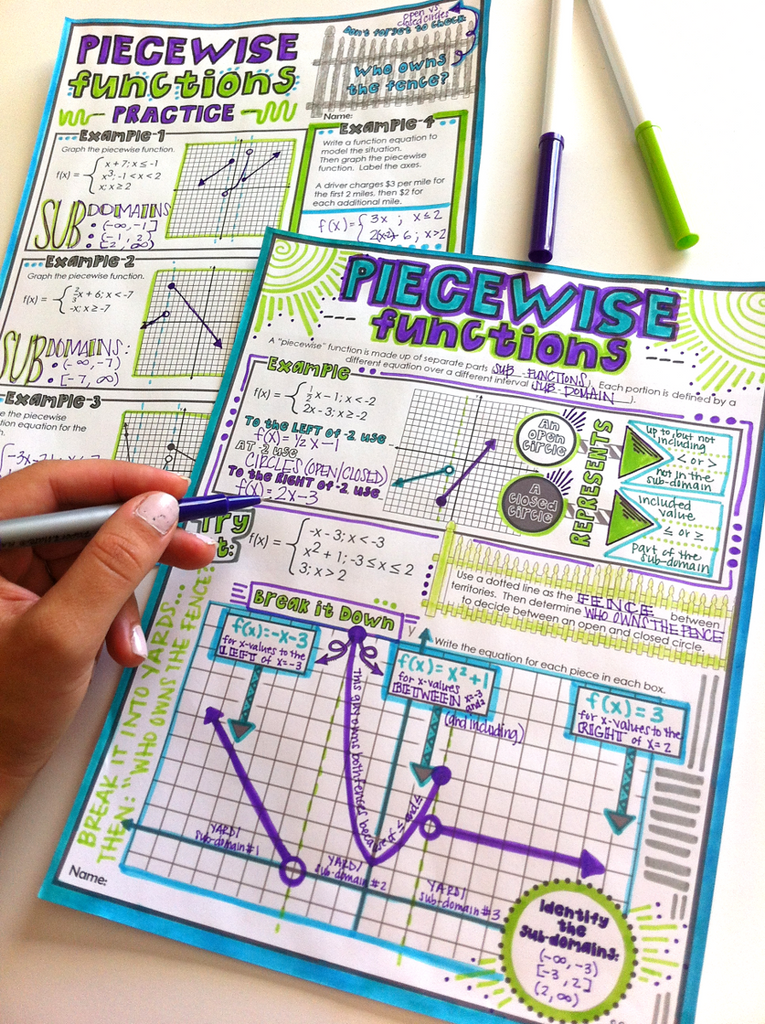 Piecewise Functions Doodle Notes – Math Giraffe Shop