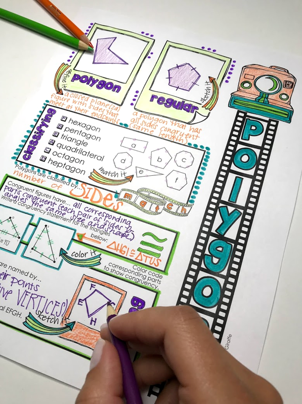 Polygon Sticky Notes Polygons Doodle Notes – Math Giraffe Shop