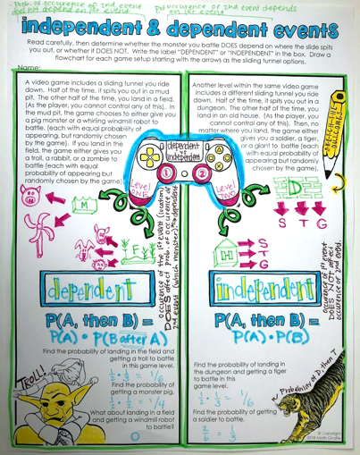 Theoretical Probability Doodle Notes Set