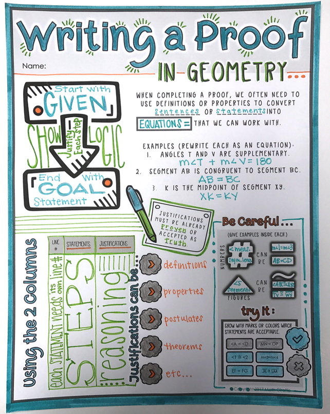 Proof Math Note Template Writing a Proof - Doodle Notes – Math Giraffe Shop