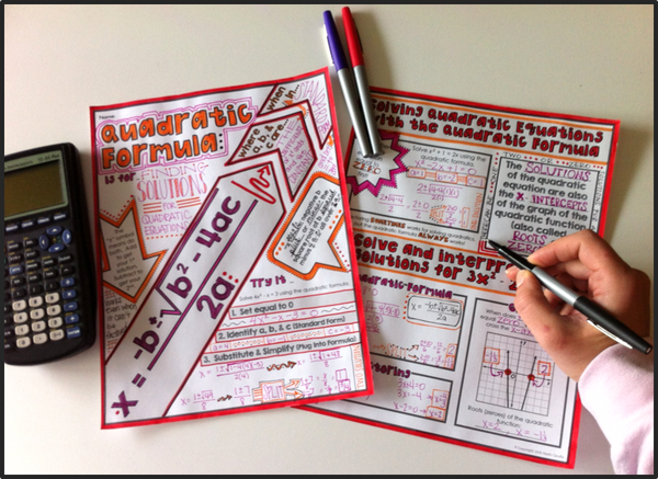 Quadratic Formula Doodle Notes