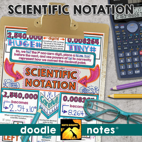 Scientific Notation Doodle Notes