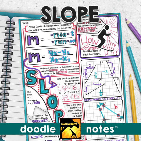 Slope Doodle Notes fun pre-algebra