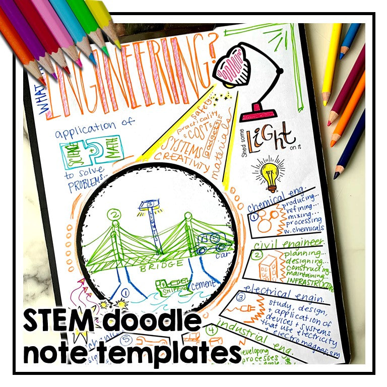 STEM Doodle Note Templates – Math Giraffe Shop