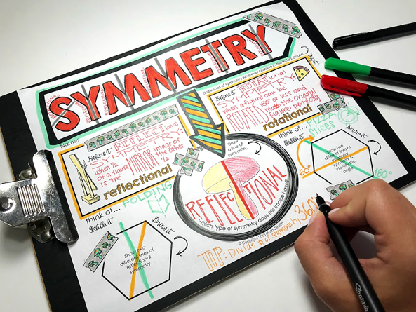 Symmetry Doodle Notes fun math activity geometry