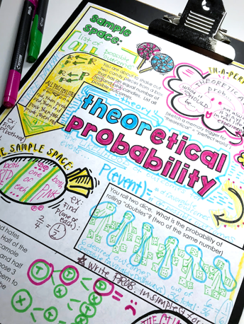 Theoretical Probability Doodle Notes Set