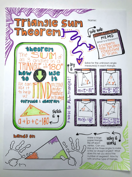 Triangles Doodle Notes pre-algebra