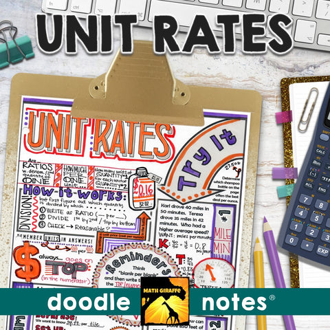 Unit Rates Doodle Notes