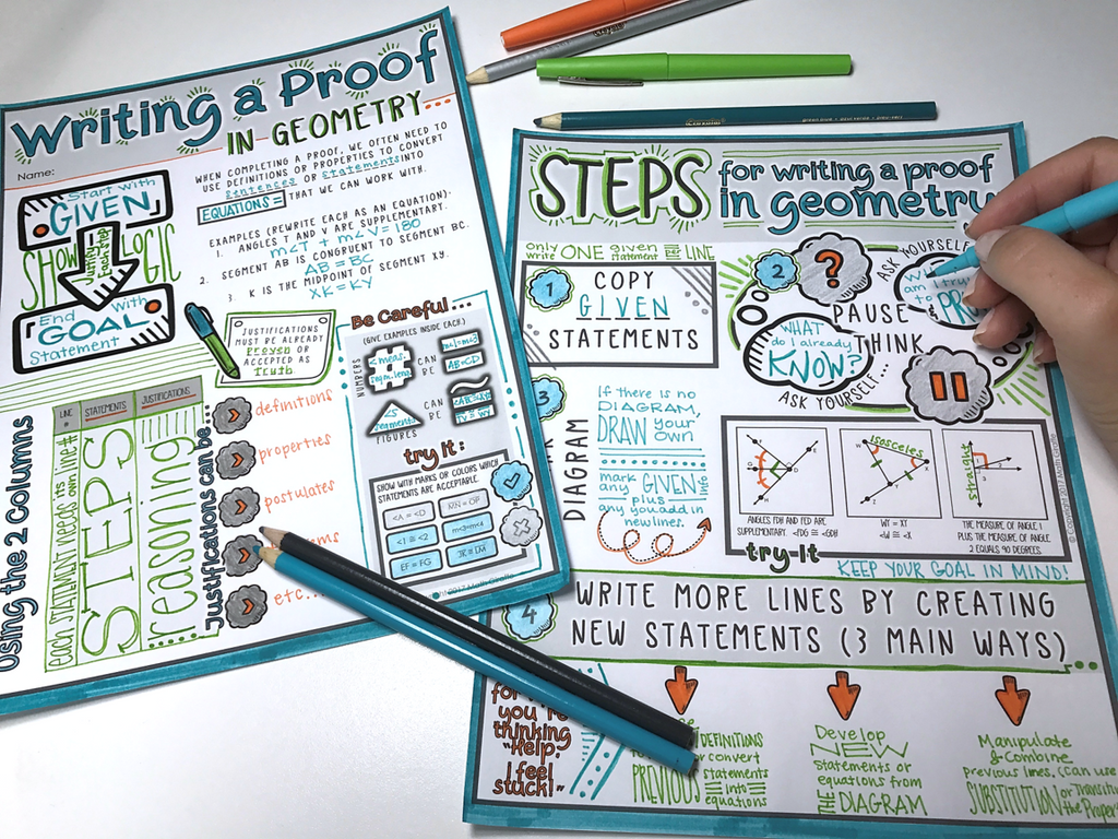 Writing a Proof - Doodle Notes – Math Giraffe Shop