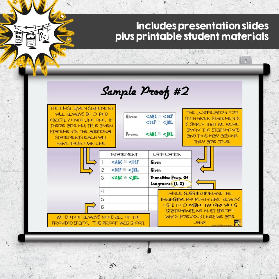 Gluons Proof Math Proofs Full Unit: Teaching 2 Column Geometry Proofs – Math Giraffe Shop
